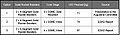 Thumbnail for version as of 17:34, 7 July 2010