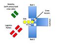 Thumbnail for version as of 11:02, 18 April 2010