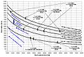 Thumbnail for version as of 17:34, 7 July 2010
